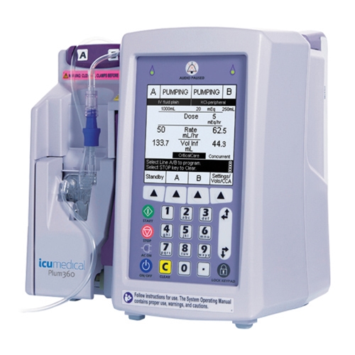 A blog about the benefits and price of hospira iv pumps