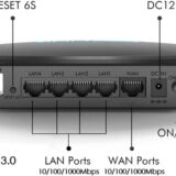 How to Buy the Best WAVLINK Wireless Routers Review