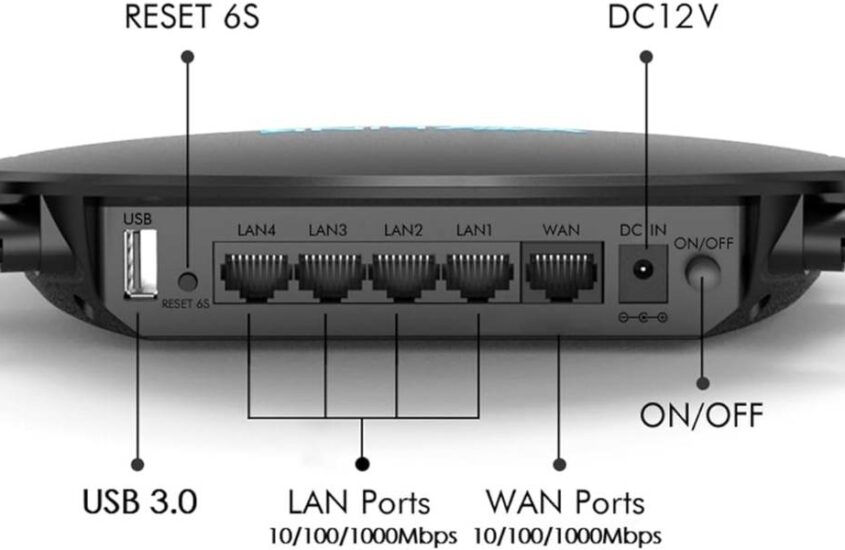 How to Buy the Best WAVLINK Wireless Routers Review