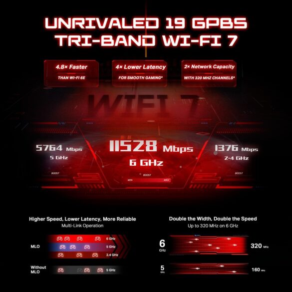 TP-Link BE19000