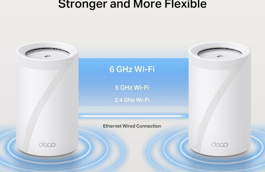 Best Mesh WiFi Router Review & Buying Guide